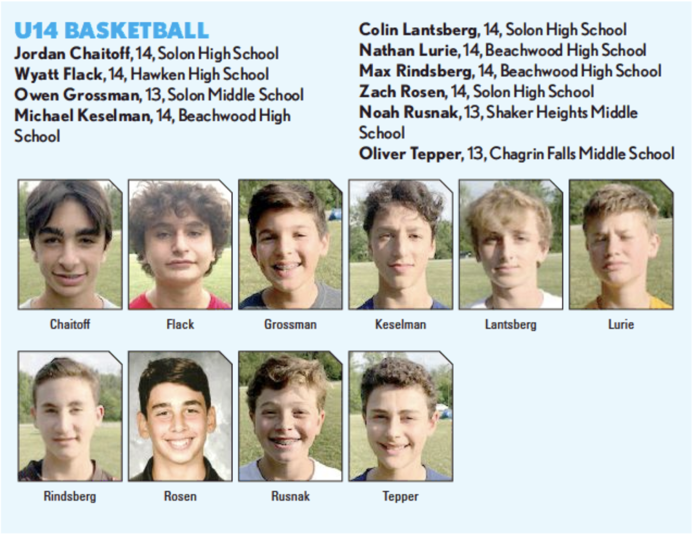 U14 Basketball.png